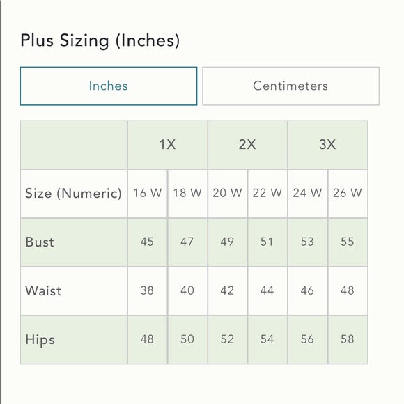 NEW! Stunning strapless Anthropologie dress - Picture 5 of 9